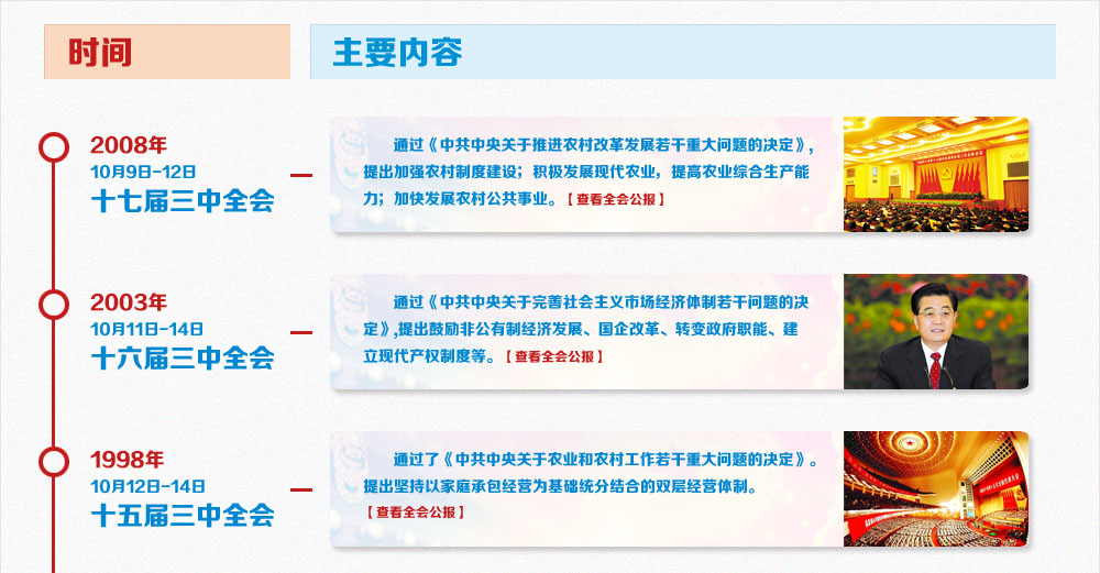 低收入家庭标准_低收入 中等收入