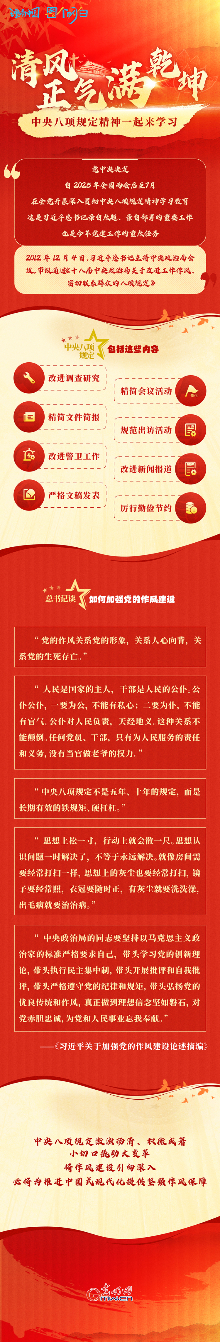 理响中国图个明白|清风正气满乾坤——中央八项规定精神一起来学习