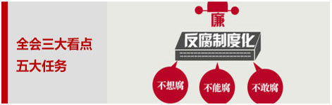 全会三大看点五大任务