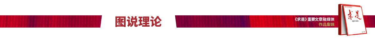 图说理论