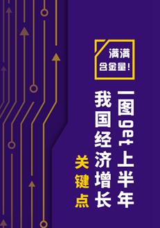 2019年第15期丨一图get上半年我国经济增长“关键点”
