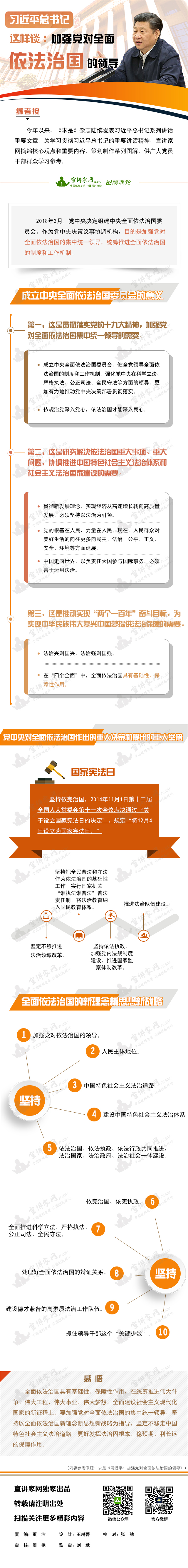 依法治国  水印